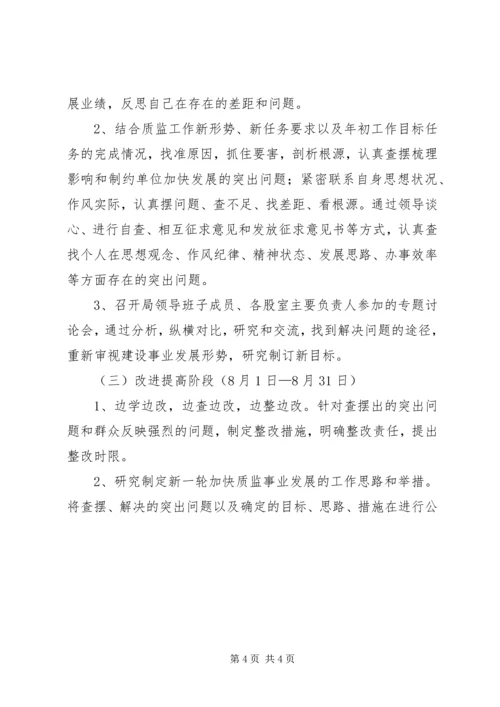 质监局解放思想大讨论活动实施方案 (2).docx