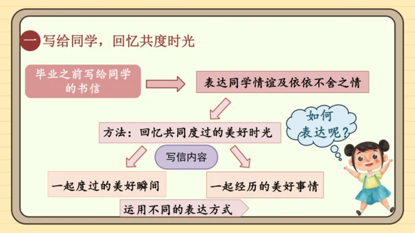 统编版语文六年级下册2024-2025学年度写信（课件）