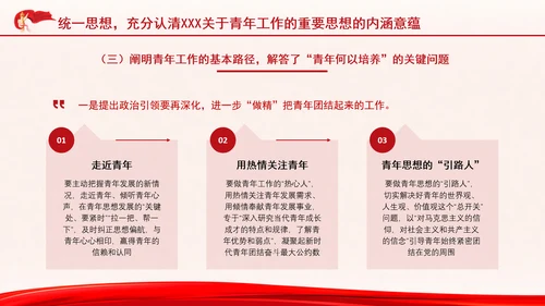 时代精神与青年担当思政课ppt：感悟领袖关怀 勇担青春使命