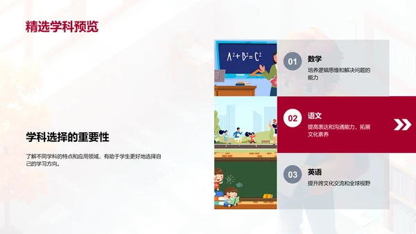 初二学期学习报告PPT模板