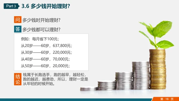 金融投资理财知识讲座PPT教学课件