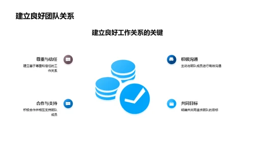 新晋员工成长之路