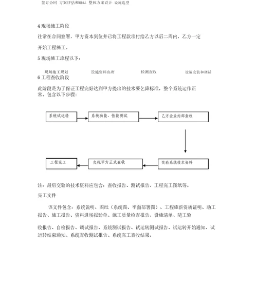 售后服务计划.方案