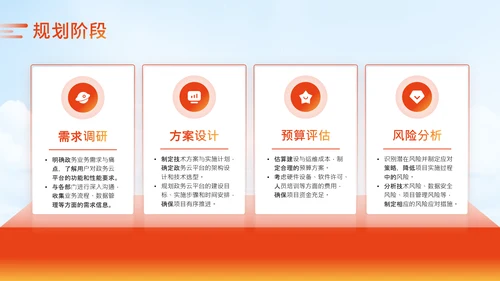 橙色商务风政务智能化应用培训科技赋能政务PPT