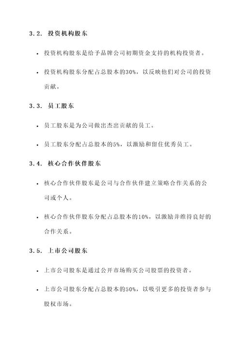 品牌公司股东结构设计方案