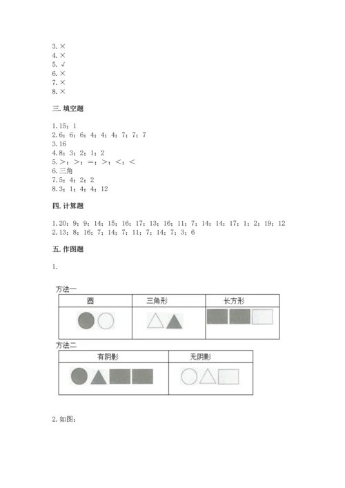 人教版一年级下册数学期中测试卷附参考答案【轻巧夺冠】.docx