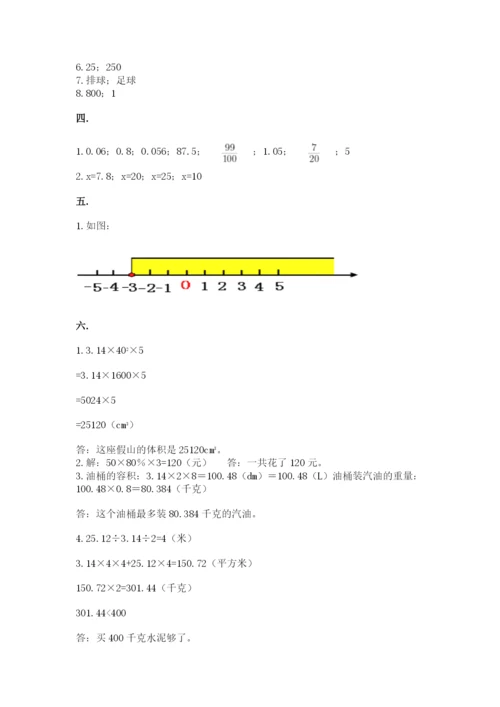 小学毕业班数学检测题1套.docx