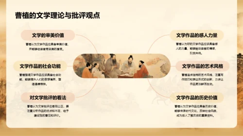 黄色中式国风曹植人物介绍PPT模板