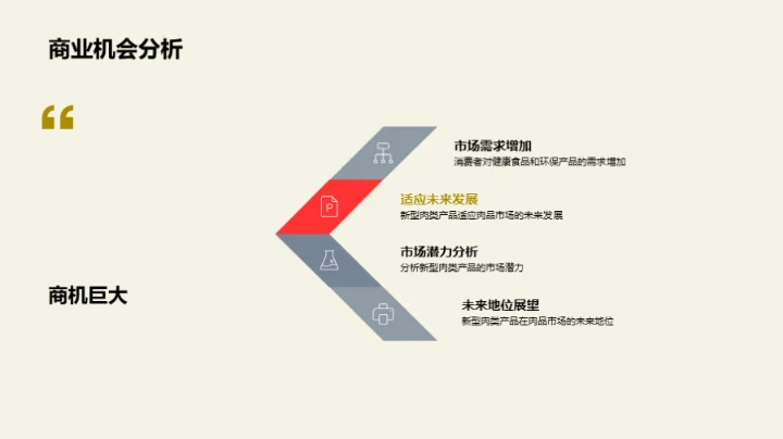 天然养殖，创新未来