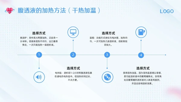 蓝色简约腹膜透析护理PPT模板宣传PPT动态PPT