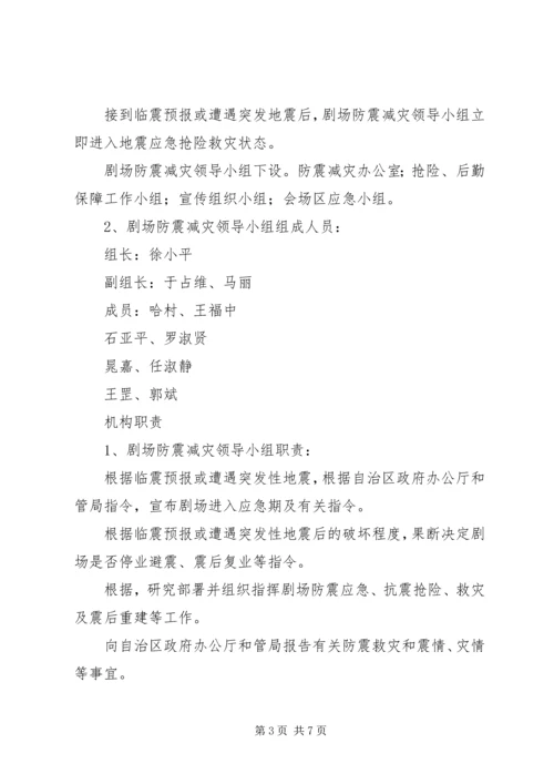 蓝天剧场使用安全预案 (3).docx