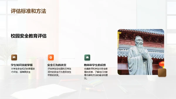 提升校园安全教育