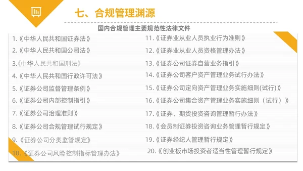 黄黑白色不规则简约商务合规管理工作培训PPT课件管理培训
