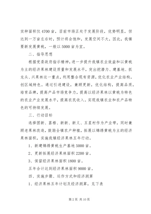 乡镇经济调研报告范文.docx