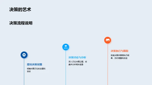 构建信任：治理、财务与责任