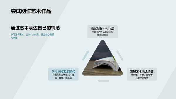 艺术的魅力探索