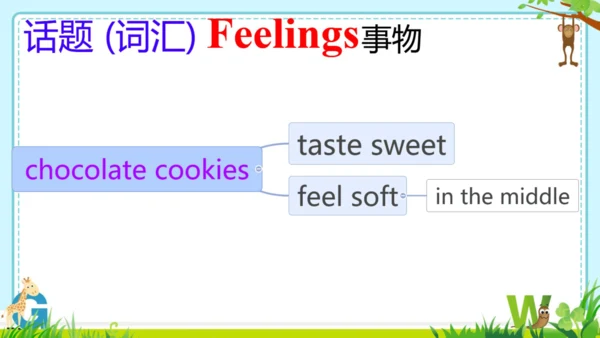 Module 1 Feelings and impressions  Module1 本模块综合与测