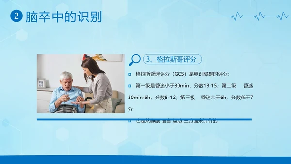 脑卒中急救护理中风急救中风预防中风护理PPT课件