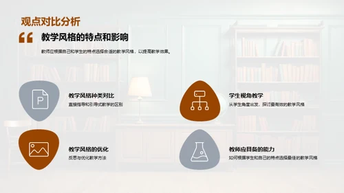 教学风格的探索与优化