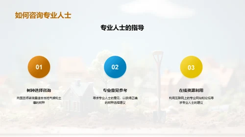社区植树，你我共参与
