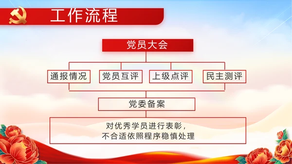 红色党支部党建民族生活PPT动态模板
