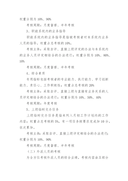 员工绩效考核与薪酬管理方案.docx