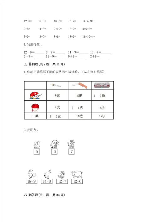 小学一年级数学20以内的退位减法练习题及参考答案夺分金卷