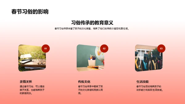 春节教育魅力探析