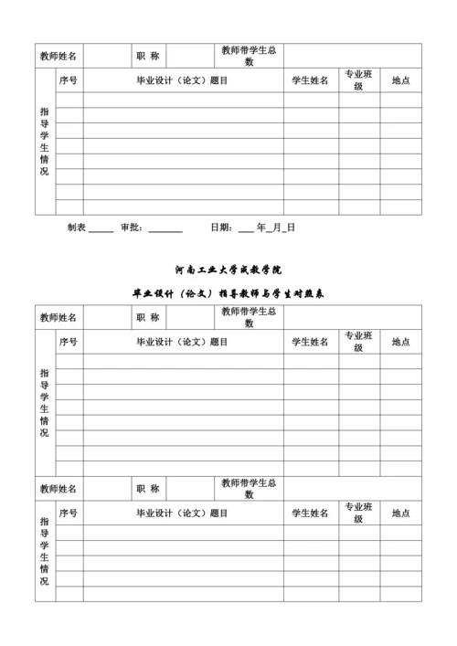 【精编】成教学院毕业设计（论文）相关表格1).docx