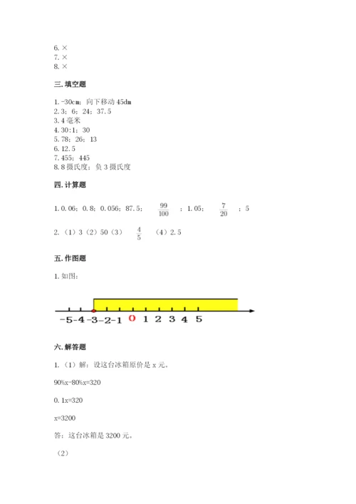 小升初六年级期末试卷附参考答案【能力提升】.docx