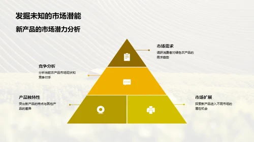 绿色科技助力农业