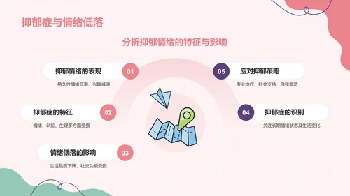 红色插画风心理健康主题班会PPT模板