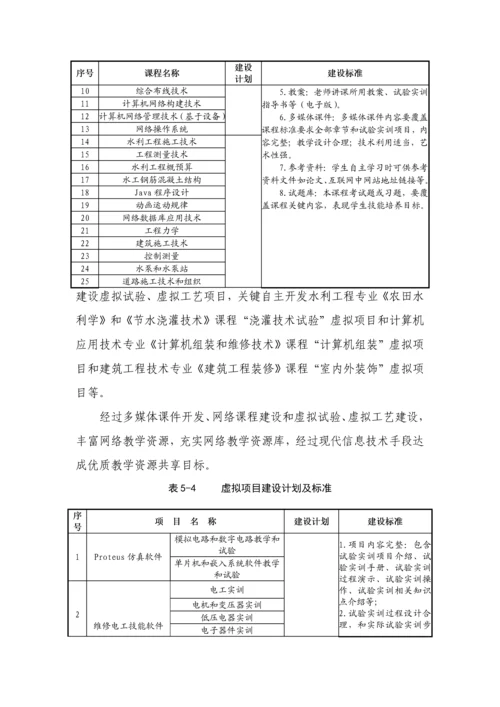 数字化校园建设数据中心实施专项方案.docx