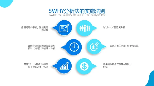 蓝色商务风简约实拍5why分析法培训ppt