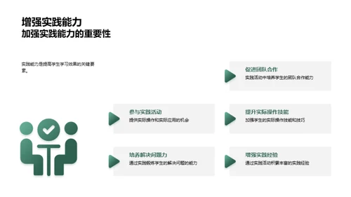 教学模式创新路