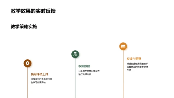 夏至节气教学新策略