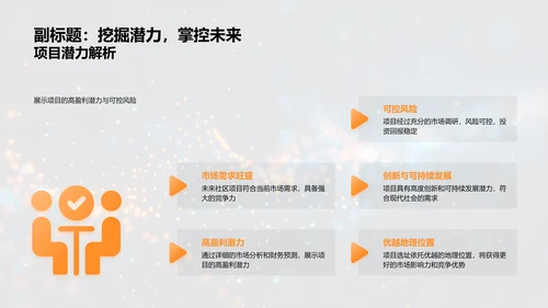 智慧社区投资计划PPT模板