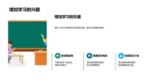 英语学习报告汇总PPT模板