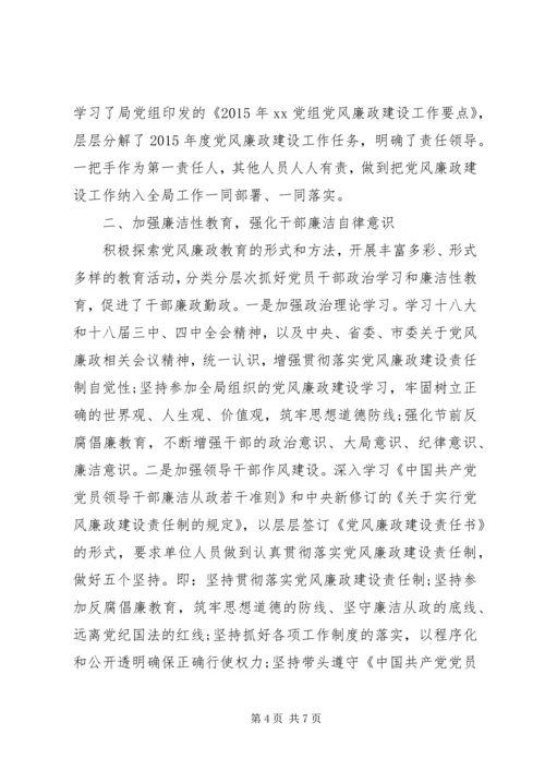 工商联党风廉政建设自查报告.docx