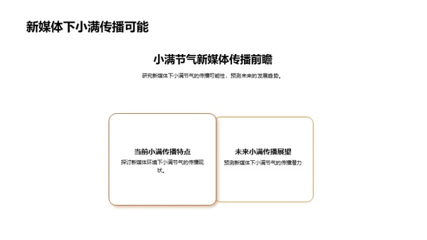 小满节气新媒传播