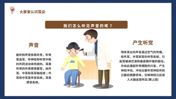 全国爱耳日保护听力耳聋讲座通用PPT模板