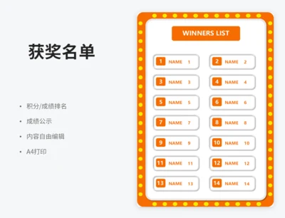 成绩排名获奖名单
