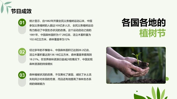 绿色简约扁平植树节节日科普PPT