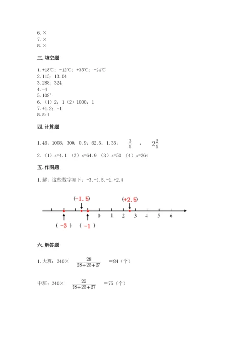 六年级下册数学期末测试卷附完整答案（名校卷）.docx