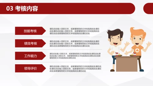 员工团队绩效考核管理PPT模板
