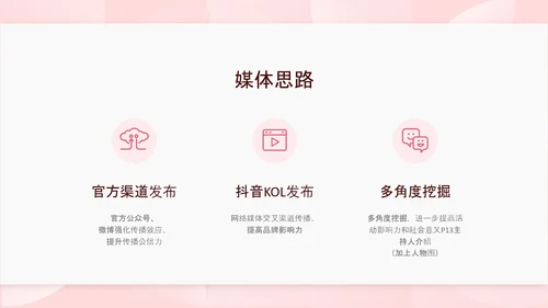 简约风粉色情人节营销推广方案