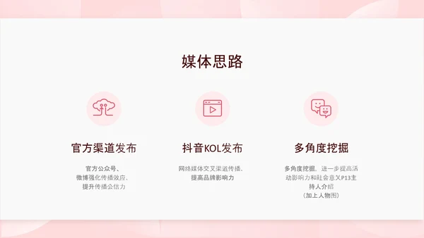 简约风粉色情人节营销推广方案