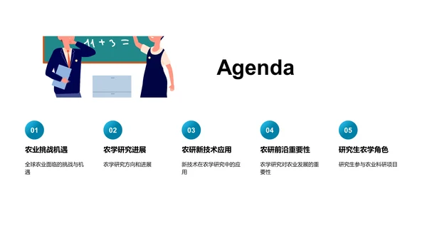 农学研究助力农业PPT模板