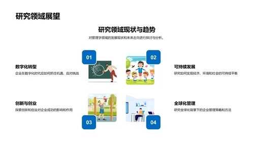 管理学研究展示PPT模板