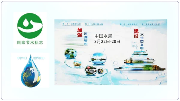 3.3水资源（课件33张）-【2024秋人教八上地理精简课堂（课件）】